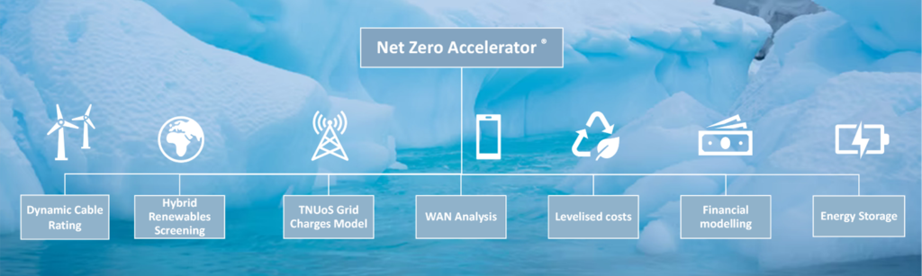 NZA Structure - Spotlight on digital